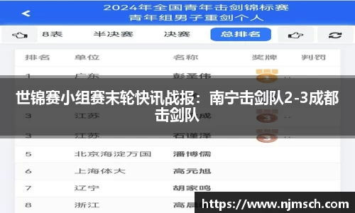 世锦赛小组赛末轮快讯战报：南宁击剑队2-3成都击剑队